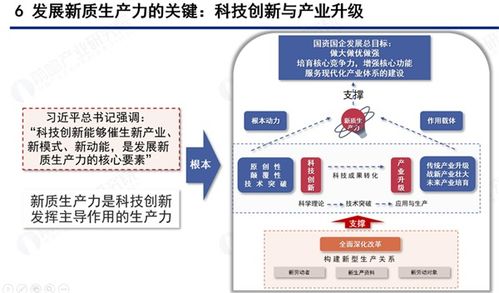 新能源發(fā)展背后的科技創(chuàng)新與產(chǎn)業(yè)升級——前瞻受邀為深圳南山區(qū)國資國企作專題培訓